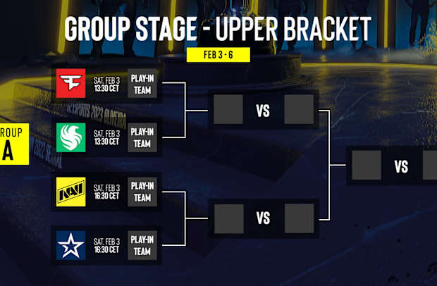 IEM Katowice_CS2_Group_Stage_1